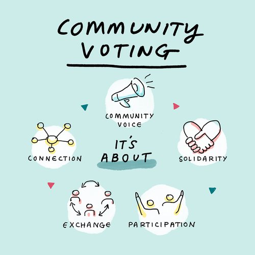 civic-europe-community-voting-infographic_2.jpg