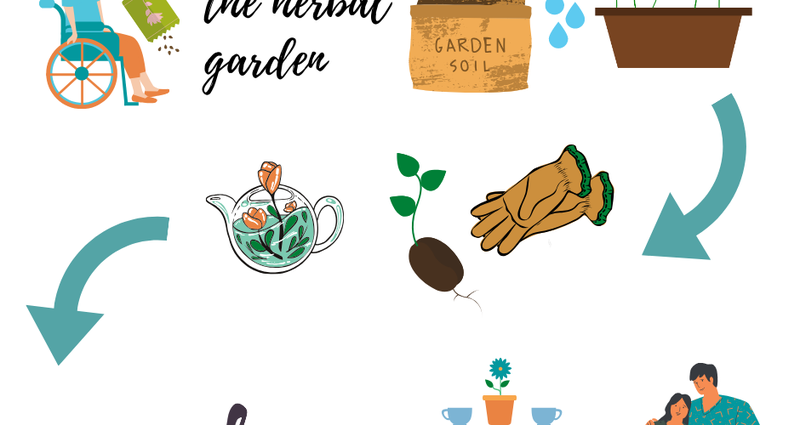 BU_social tea house.png